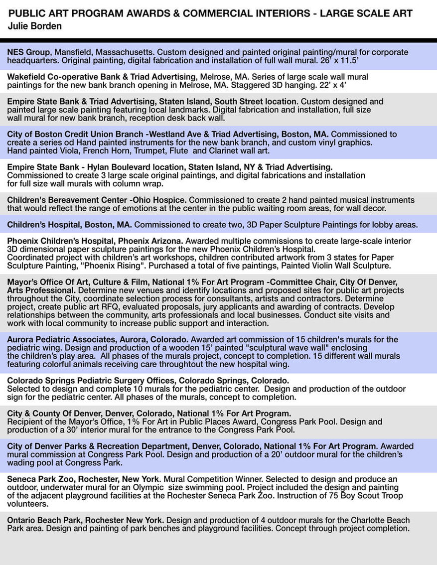 Juleez Murals and Corporate Art Interiors