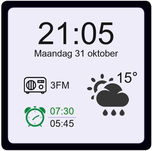User Interface