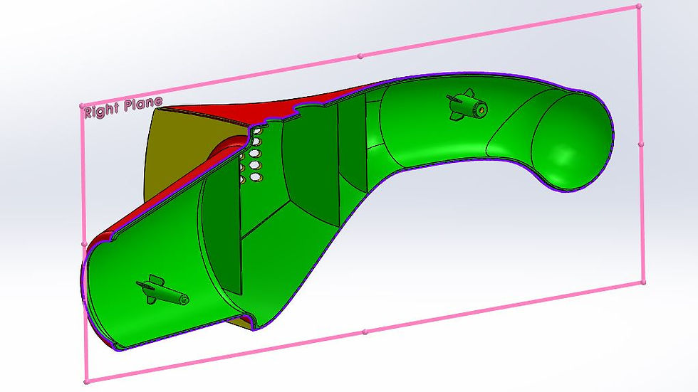 Core (green) Cavity (red)