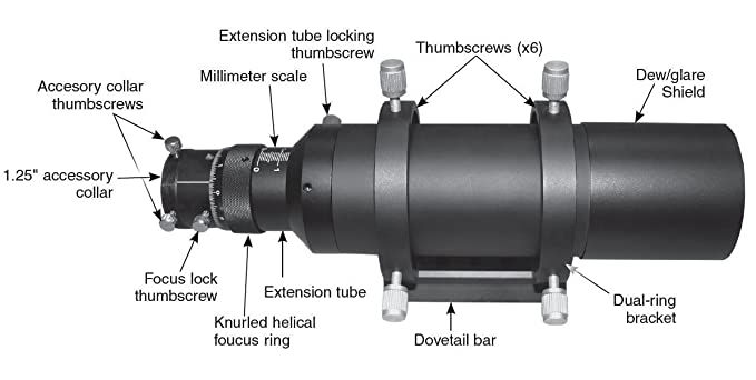 Miniatura: 60mm Compact Deluxe Guide Scope Finderscope+1.25" Helical Focuser