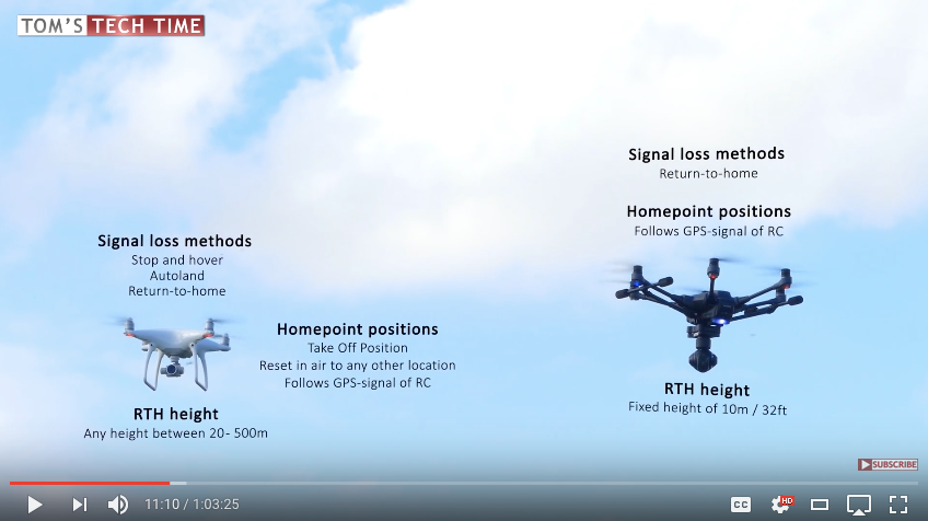 DJI vs Yuneec Tom's Tech Time