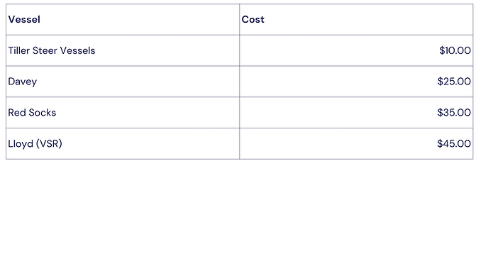 BOIYC Boat Hire (2).png