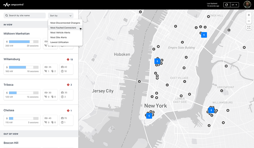Site Networks - sort by.png