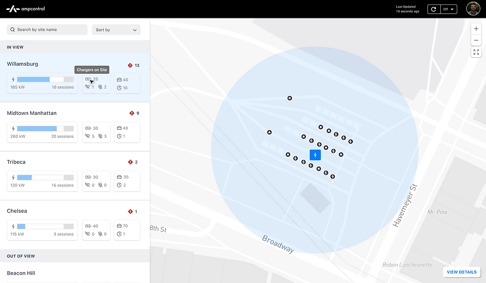 Site Networks - tags.png