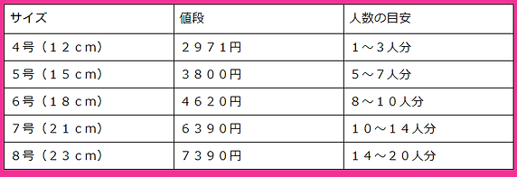 フルーツケーキ.png