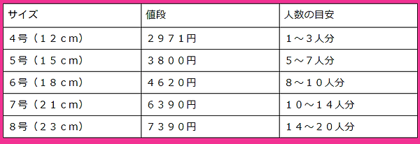 フルーツケーキ.png
