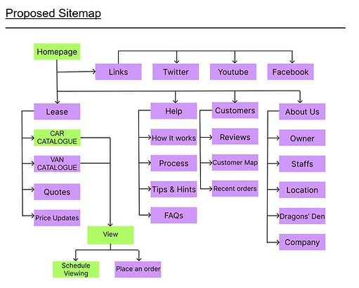 sitemap.jpg