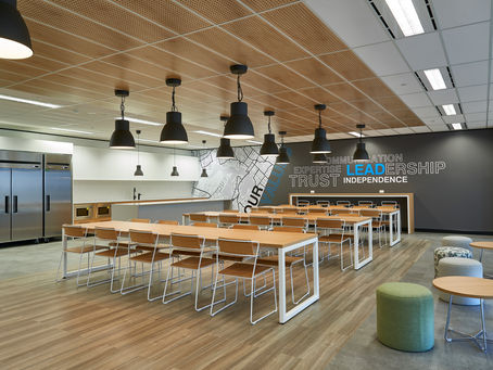 3 Ways to Creating a Better work Environment