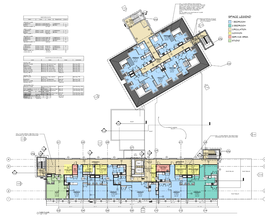 Fourth Floor Drawings 031925.png