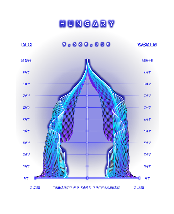 Hungary.png
