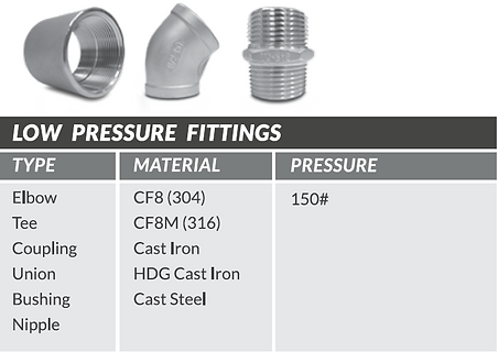 LP Fittings.PNG
