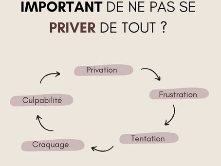 Pourquoi est-il important de ne pas se priver de tout ?