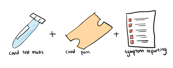 GoInvo_Insights.png