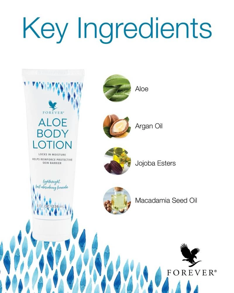 Aloe Body Lotion - ingrediente cheie