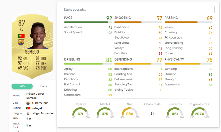 FIFA 20 Ultimate Team (FUT) En İyi ve Ucuz 11 Oyuncu