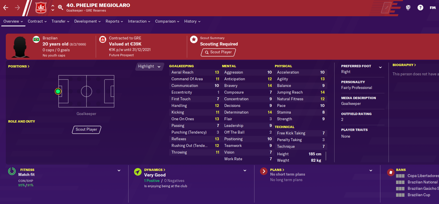wonderkid fm 2022 mobile