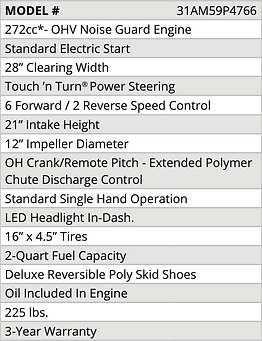 Troy-Bilt 2890 Features