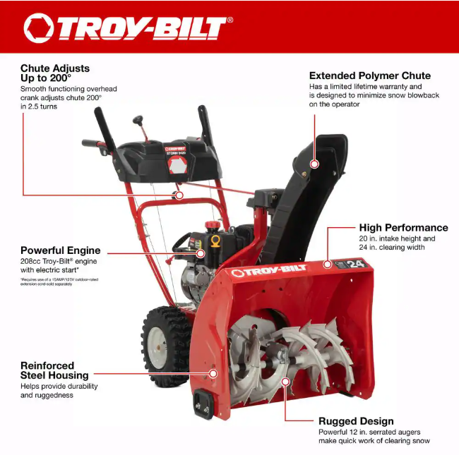 Thumbnail: Troy-Bilt Storm 2425