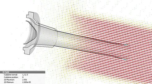 Particle Beam