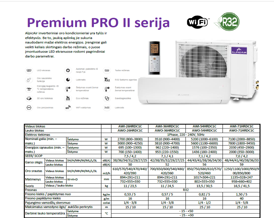 Miniatiūra: AlpicAir Premium PRO II
