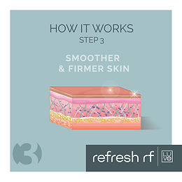 REFRESH RF_How It Works_3.jpg