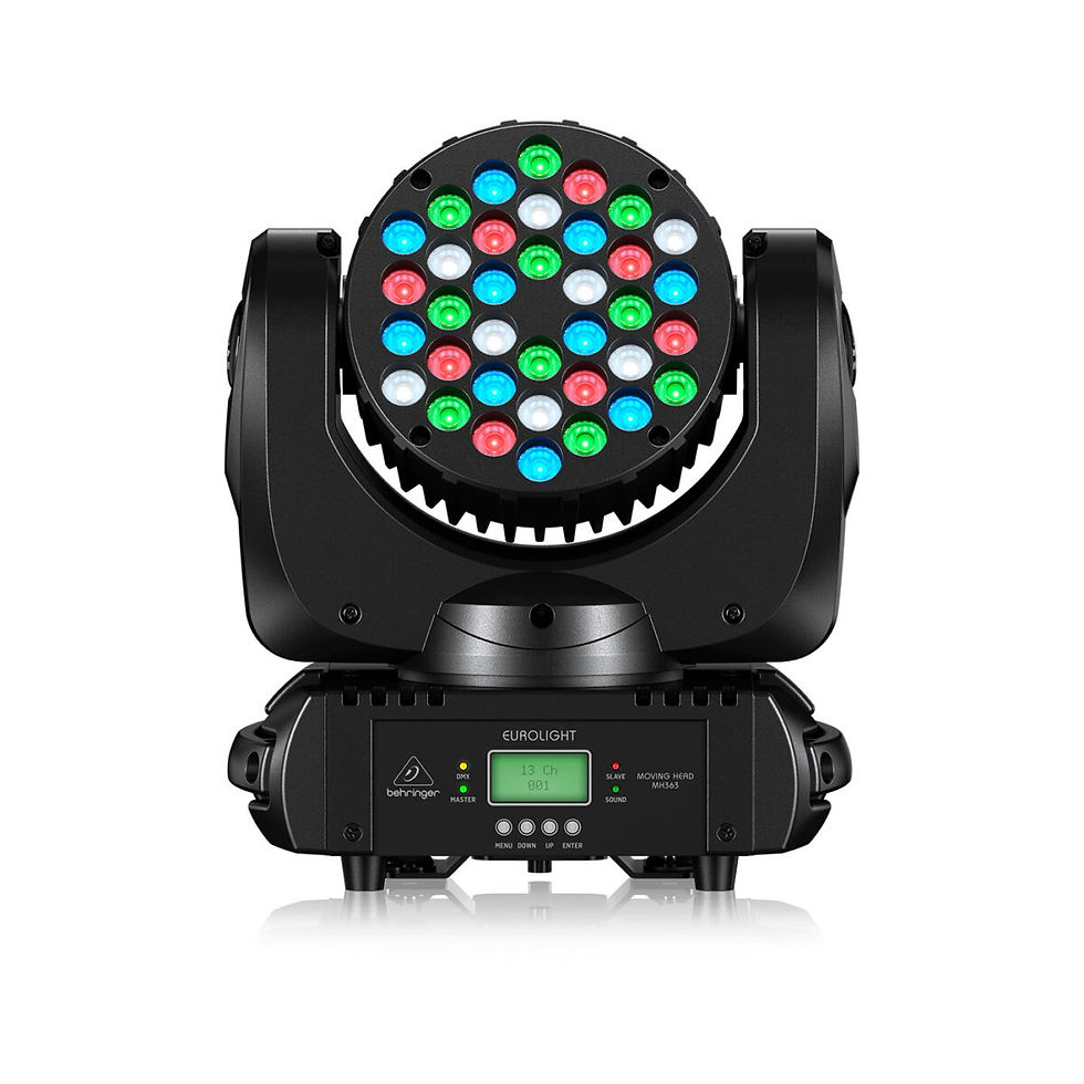 CABEZA MOVIL LED WASH 36X3W "BEHRINGER" MOVING HEAD MH363