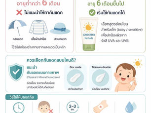 ครีมกันแดดในเด็ก