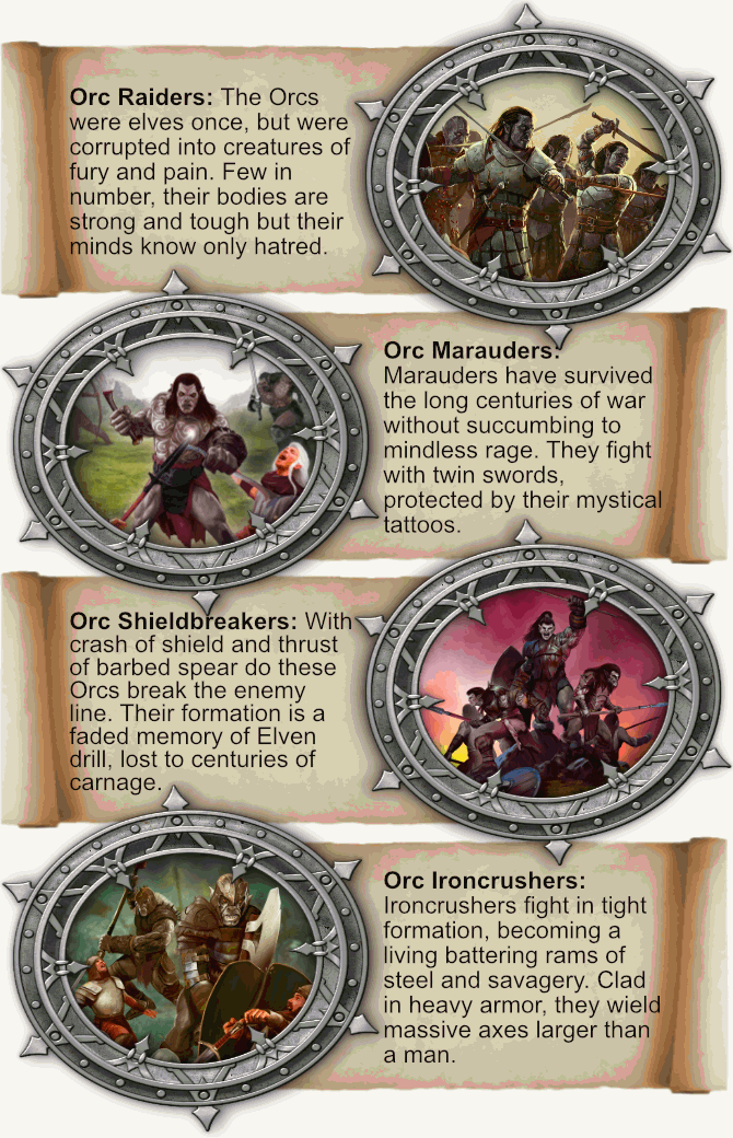 FBD_Orcs_Top.gif