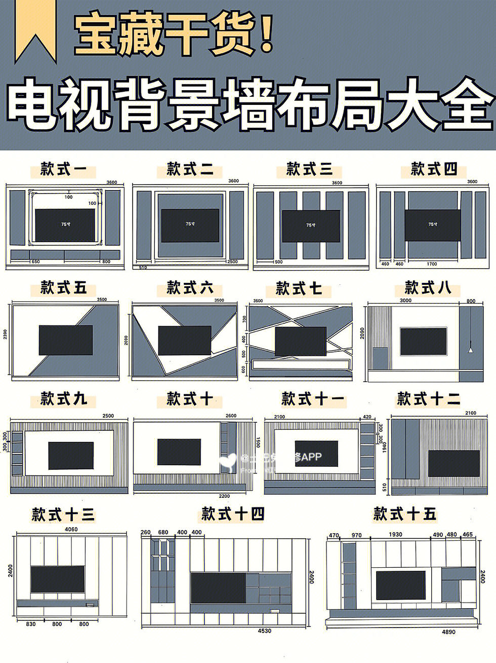 SMC Furniture Recommendation