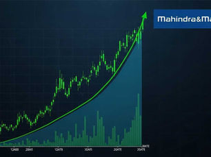 Mahindra and Mahindra Financial Performance Reaches Record Highs