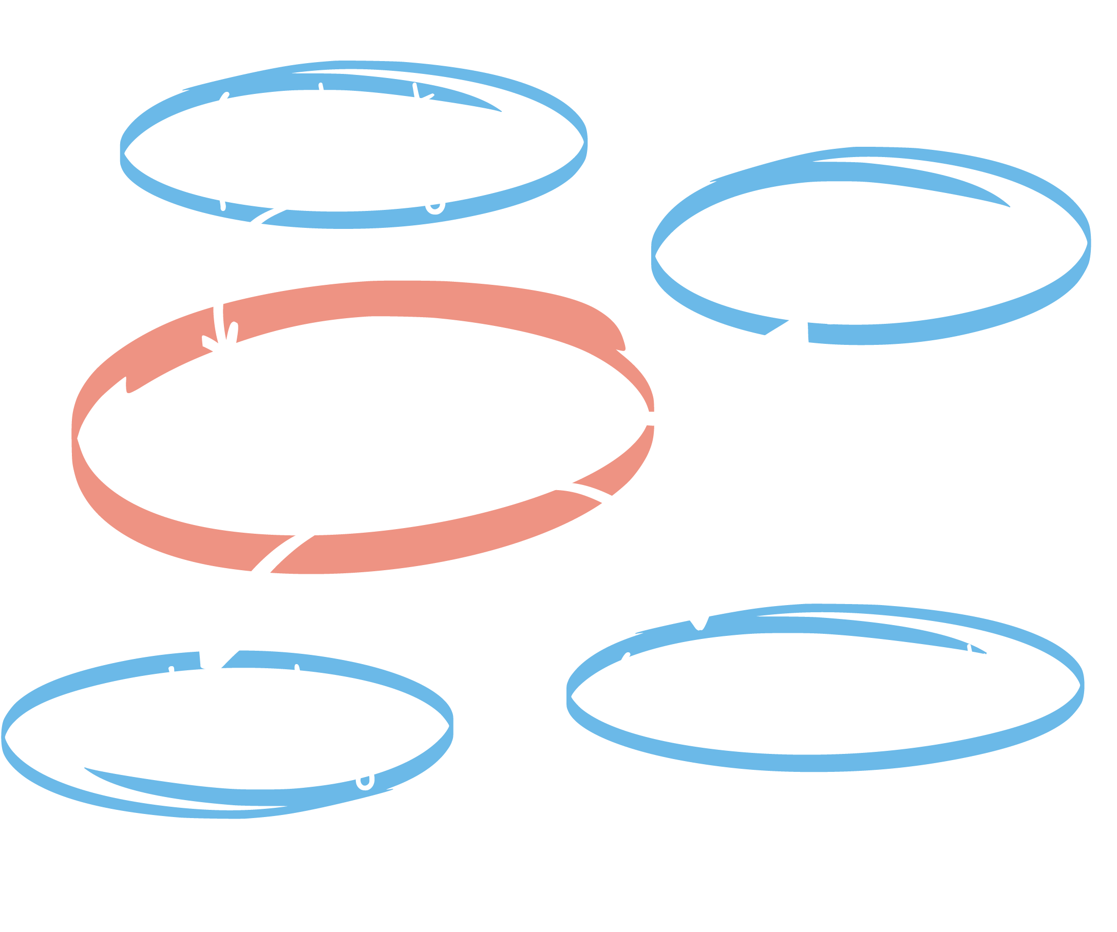 SM Creative approach