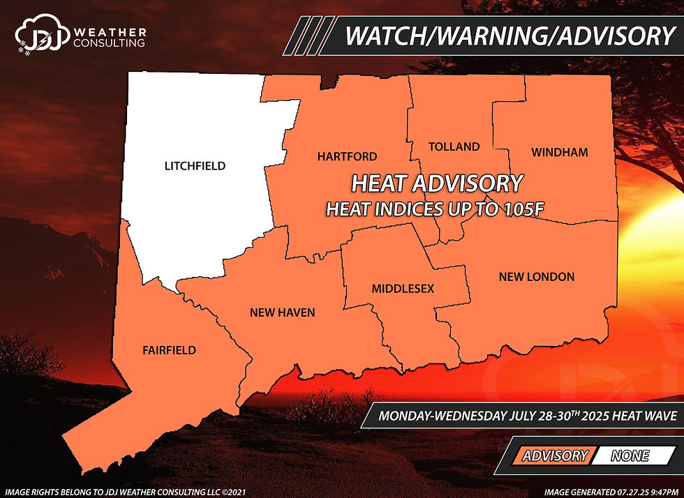 July Heat Wave