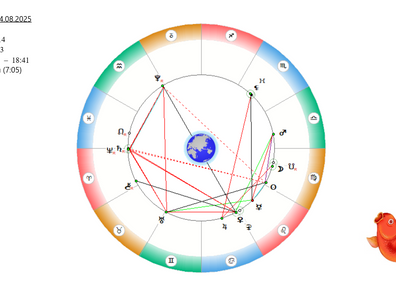 АСТРОСВОДКА на 24 августа
