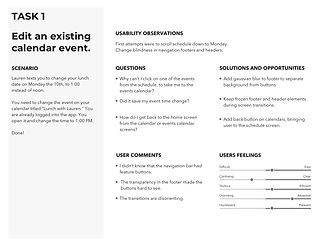 UX/UI Day Planner App - User Testing