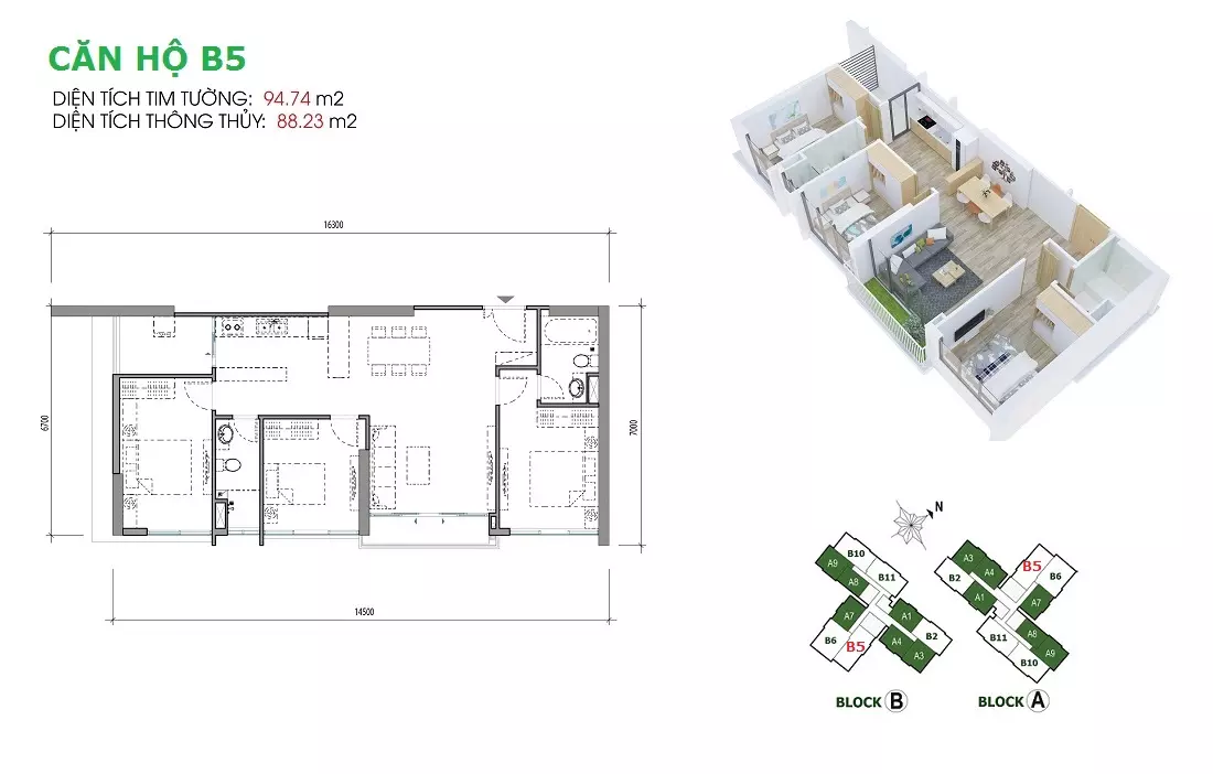 Property image loading