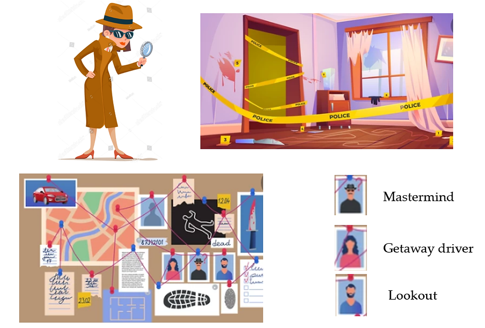 Diagnostic Process Mining is similar to detective work