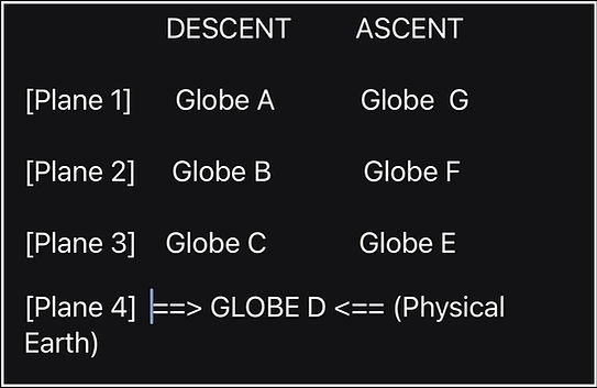 Descent - Ascent.jpg