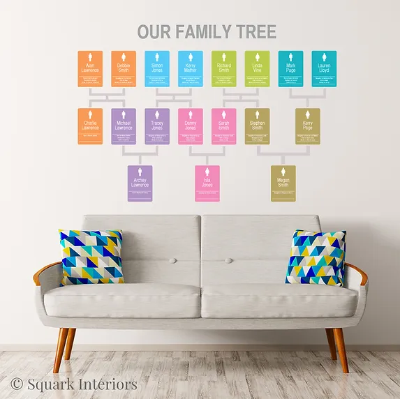 Do Wall Vinyls Cover Painted Walls Squark Interiors