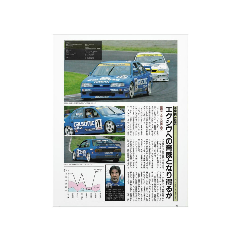 Thumbnail: JTCC Calsonic Primera P10 - 11 x 14 Print