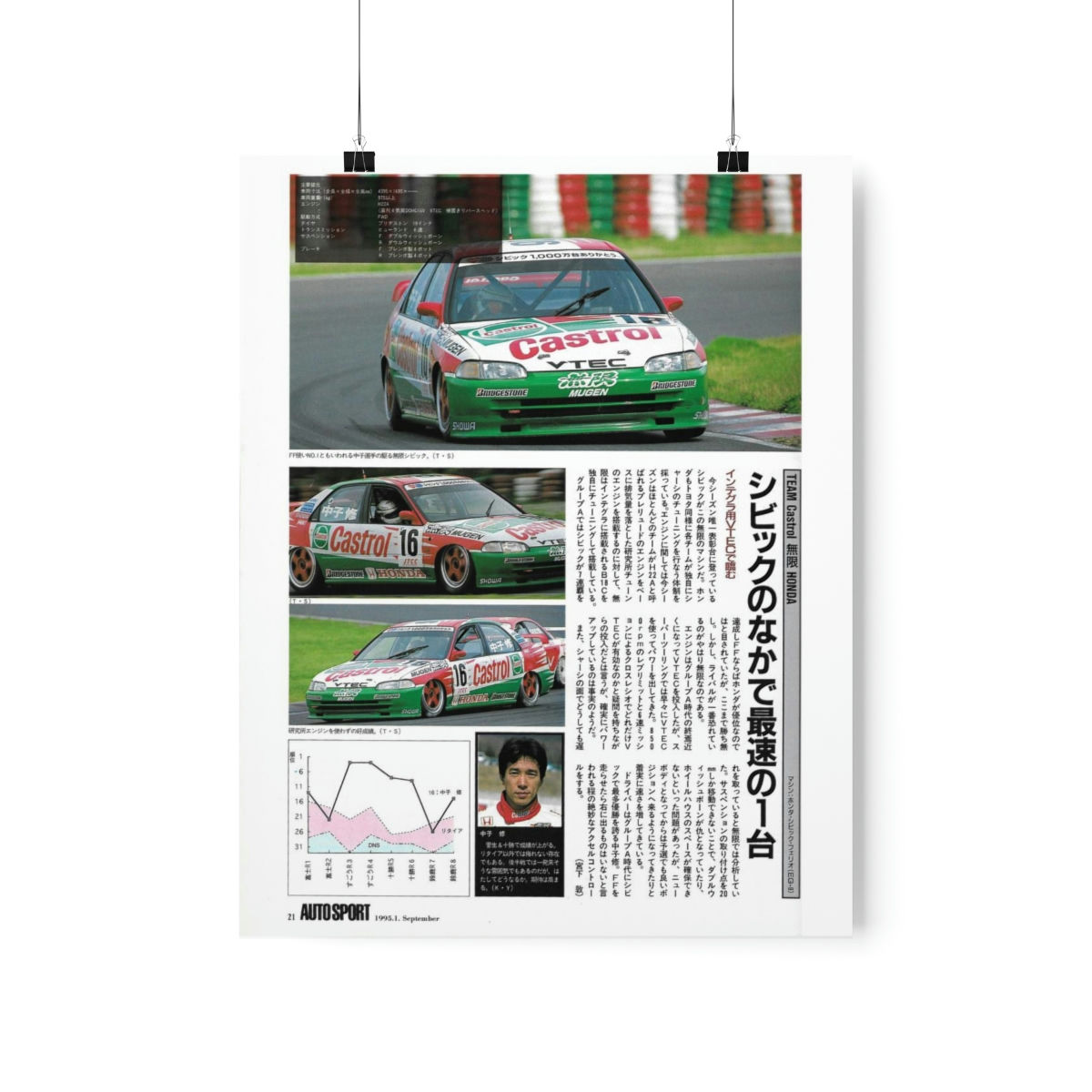 JTCC Castrol EJ - 11 x 14 Print