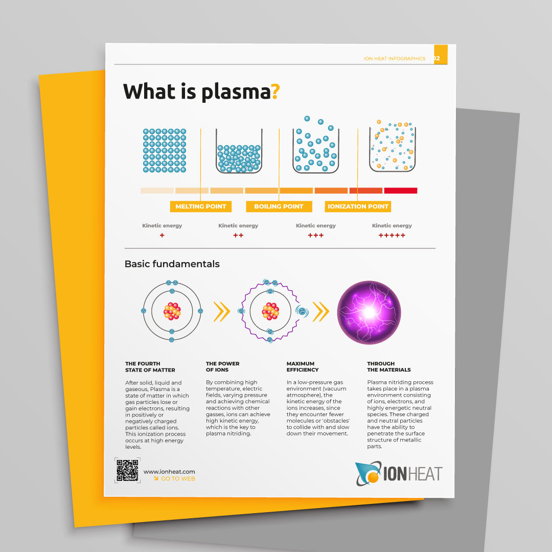 Fun (band) visual data 6