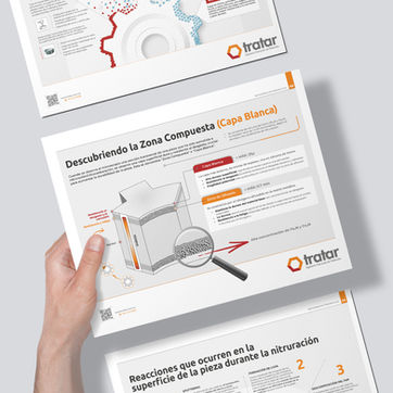 Serie de infográficos que explican en una sola página un concepto clave sobre la nitruración por plasma
