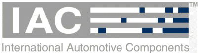 IACNA
