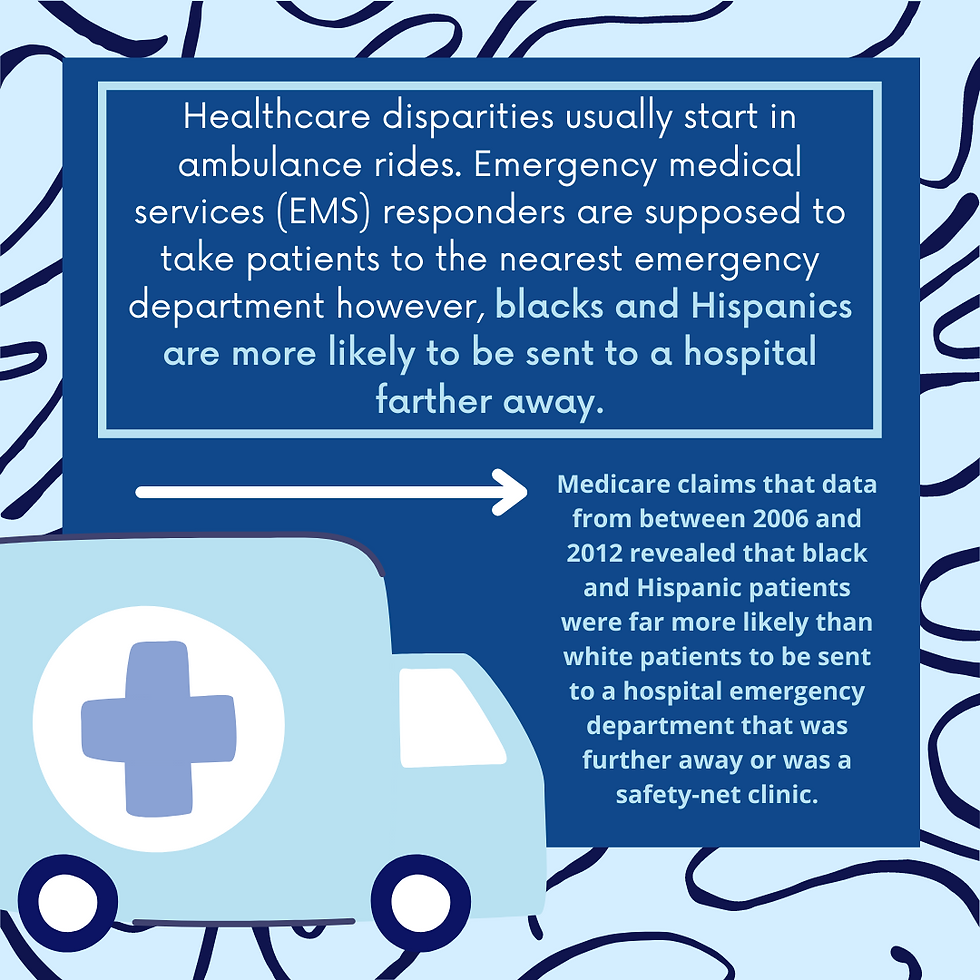 Discrimination in the ER (1)