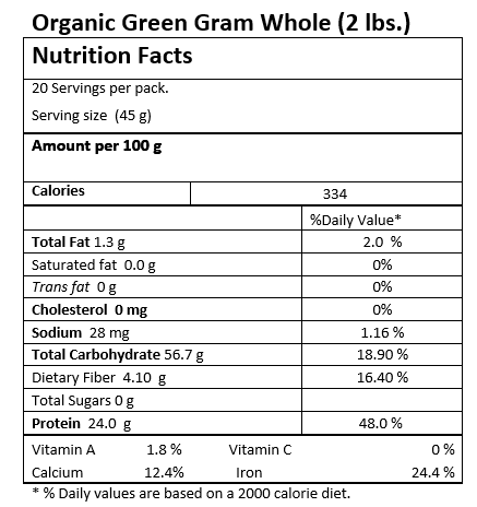 Thumbnail: Organic Green Moong Whole, Green Lentils