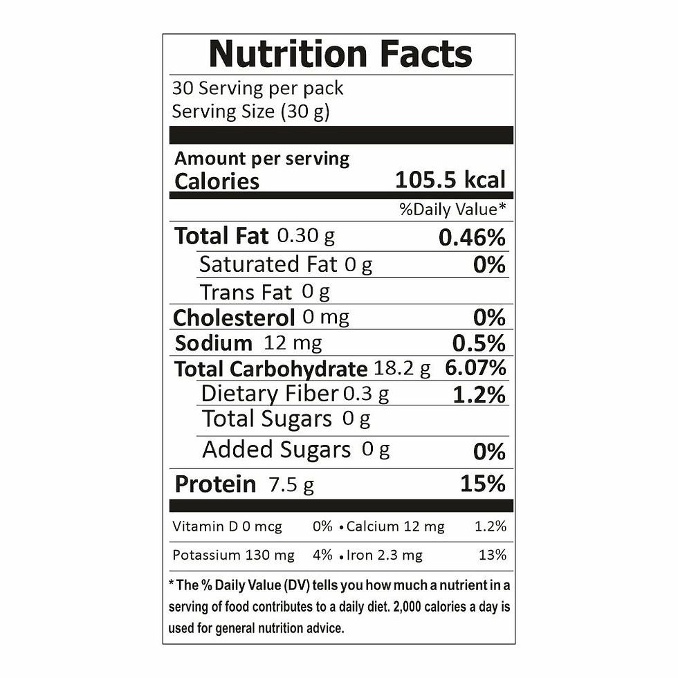 Thumbnail: Just Organik Organic Masoor Dal 2 lb Nutrition Facts