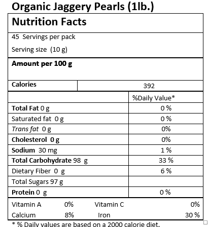 Thumbnail: Organic Jaggery Nutrition