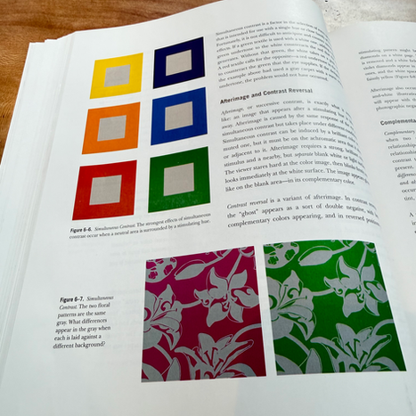 color theory
colorist
color wheel
color mixing
color harmony
color palette
complementary colors
color psychology
color schemes
art theory