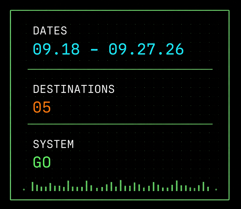 Status Image