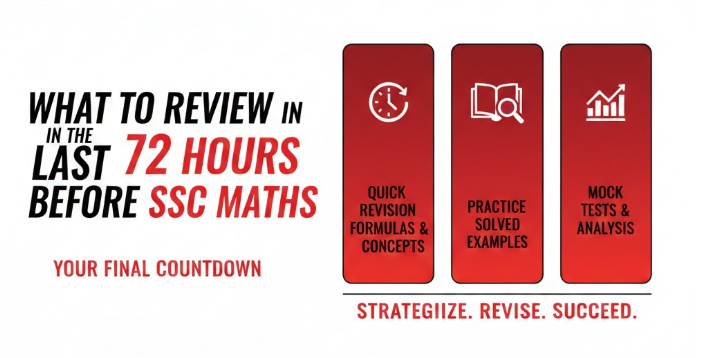 What to Review in the Last 72 Hours Before SSC Maths.